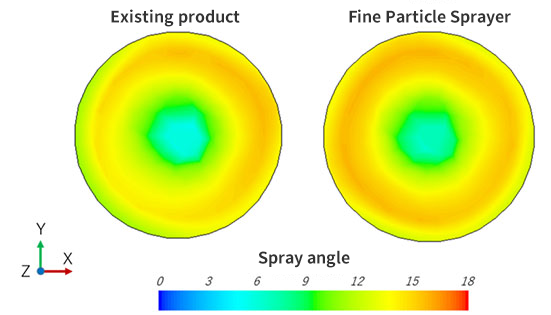 Fine Particle Sprayer(Micro Sprayer)⑤